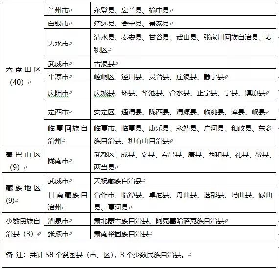 临沧市耿马县2018年gdp_临沧市耿马县允捧中学