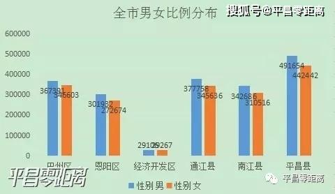 通江人口_红了 通江给你眼前一 靓(2)