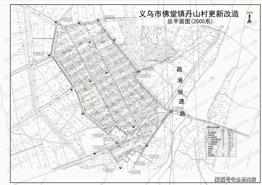 空心村更新改造在佛堂都已经安排上了,一起看看_规划