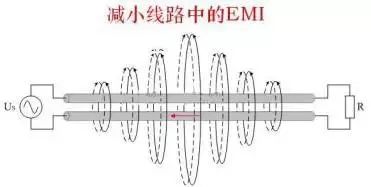 怎样有效的屏蔽信号干扰 65827f4f775c45efa5a795f8085edd1c.jpeg