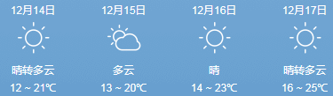 天气预报