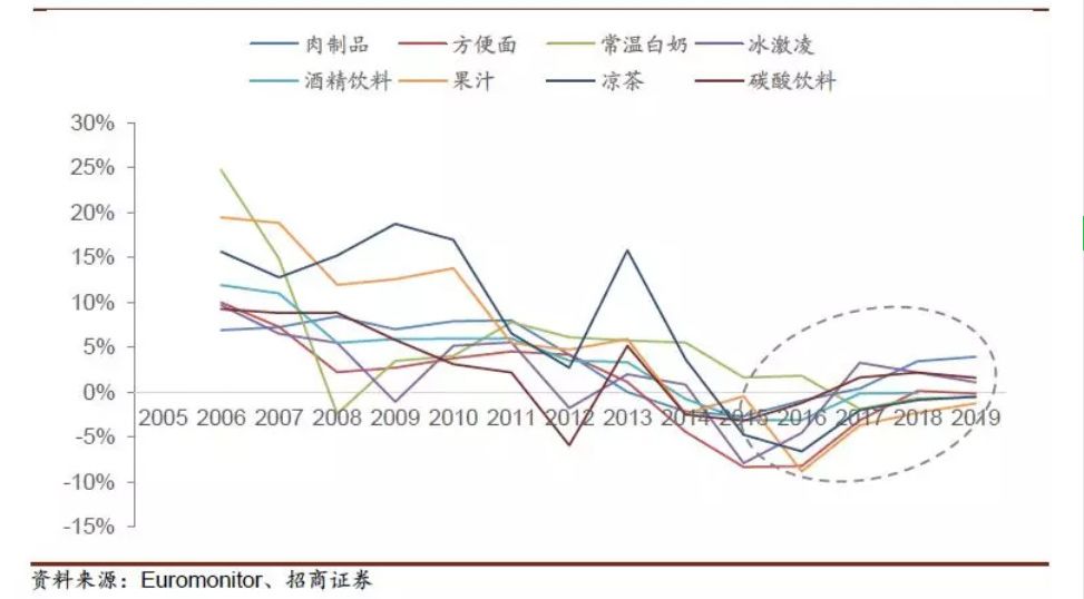 我国人口劳动就业现象_我国劳动就业的现状