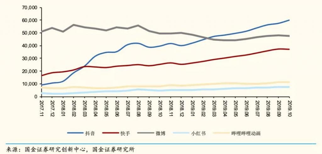 真正的政绩不在于GDP增速多高多快_郑爽1.6亿片酬刷屏背后,居然还爆出个楼市大瓜(2)