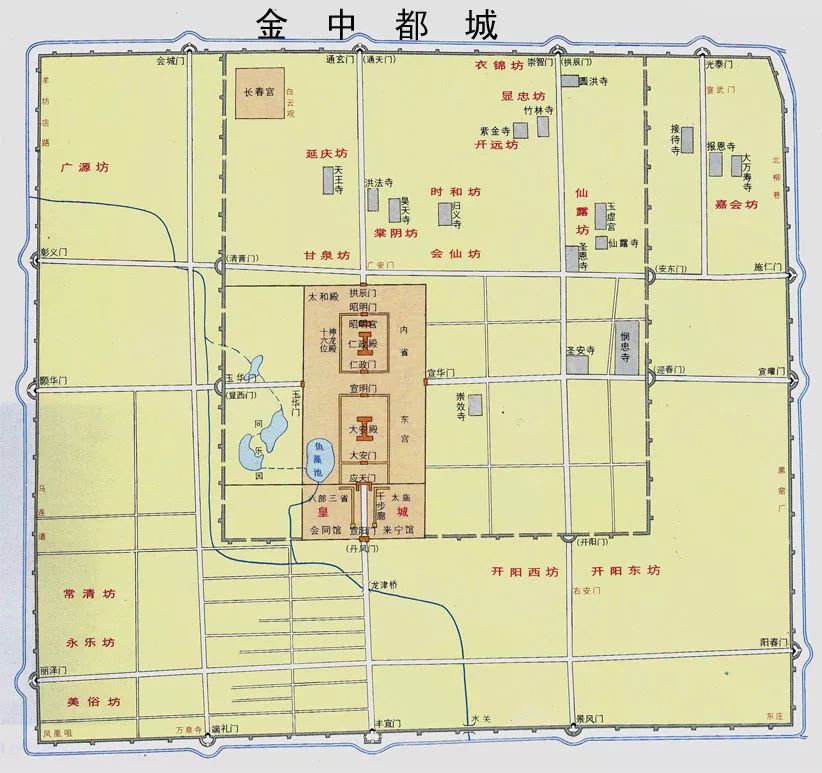 古代人口户籍_天津户籍人口(3)