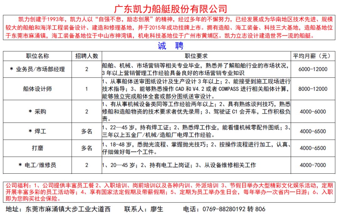 麻麻涌招聘_麻涌招聘会现场火爆,更多招聘陆续有来(4)