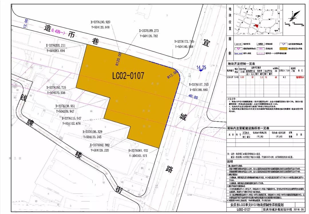 安庆城区人口_安庆市常住人口数据出炉 望江县常住人口