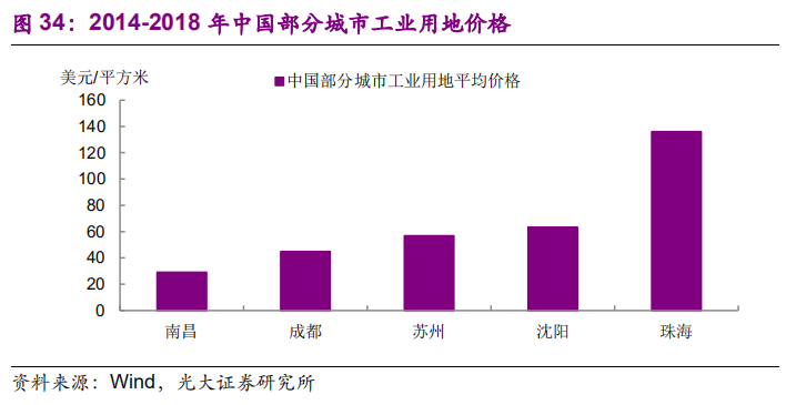 老挝人均收入_老挝女人图片