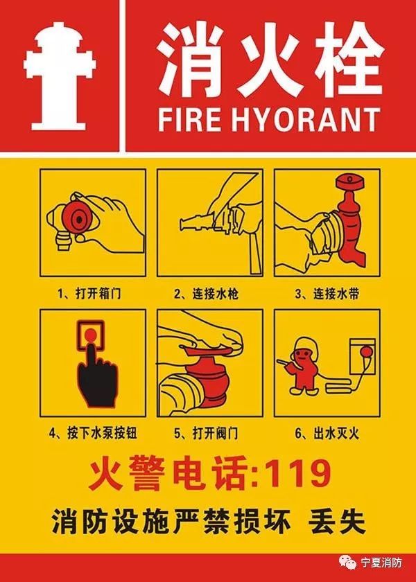 中国消防之声||认识并掌握常用灭火设备
