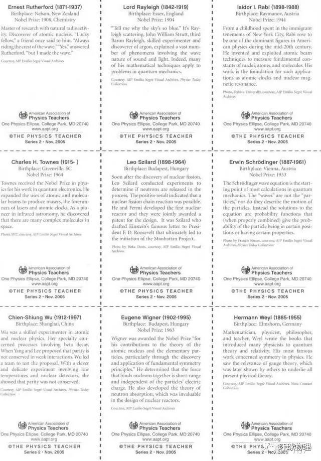 物理期刊排名_物理降温图(2)