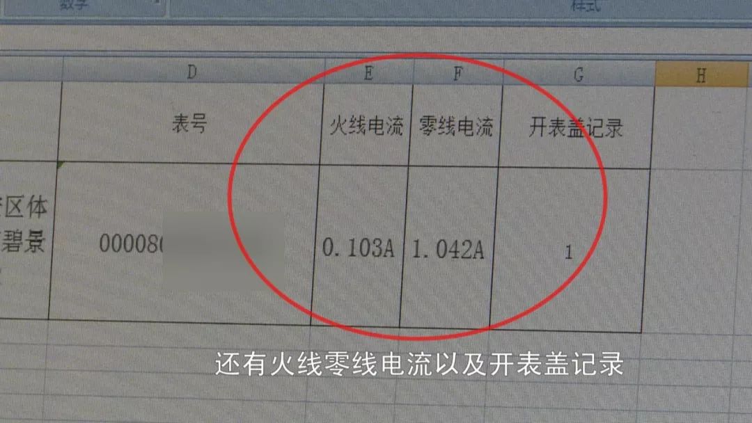 农村用电多少人口一个电工_保田镇有多少人口