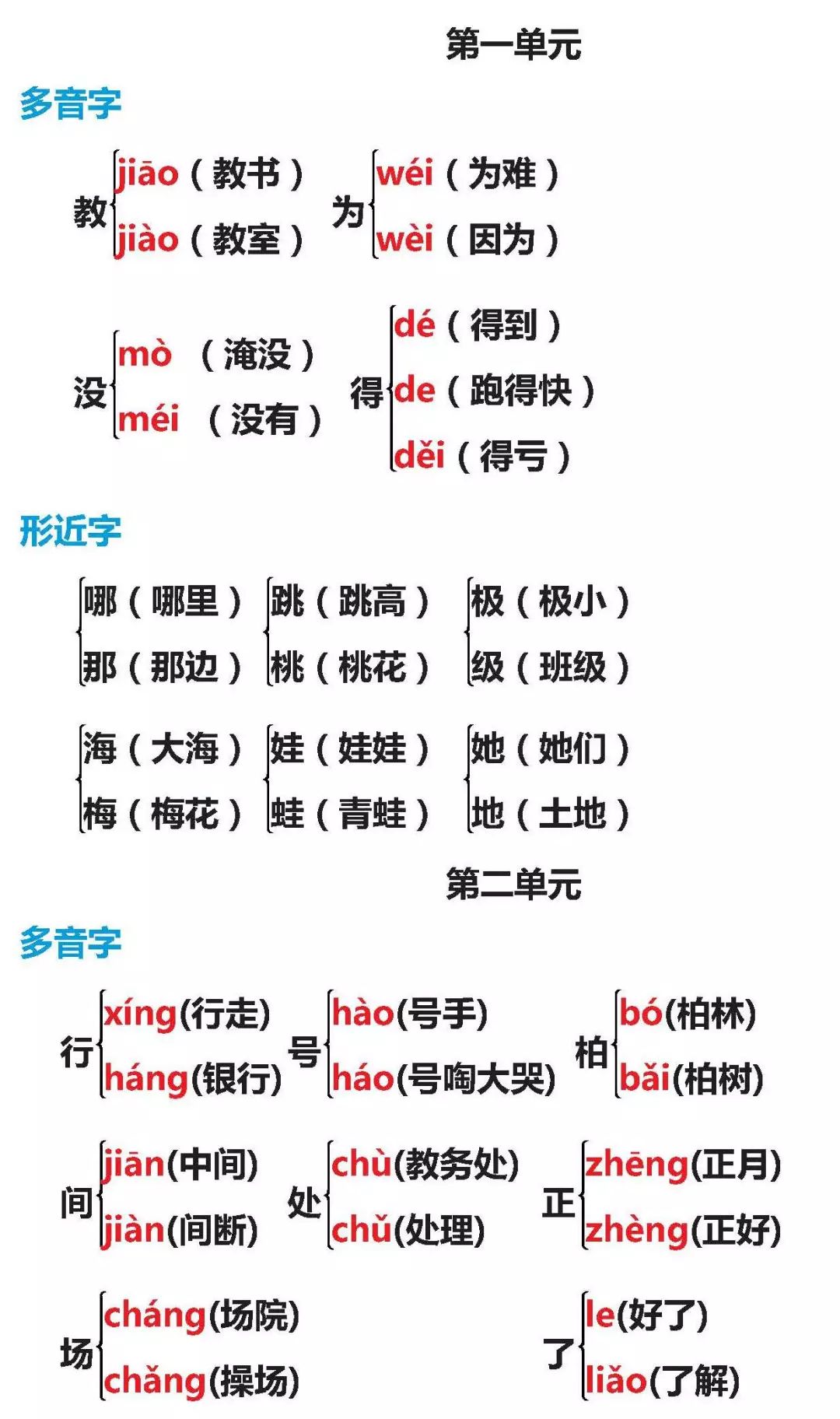 部编版二年级语文上册(多音字 形近字)组词汇总