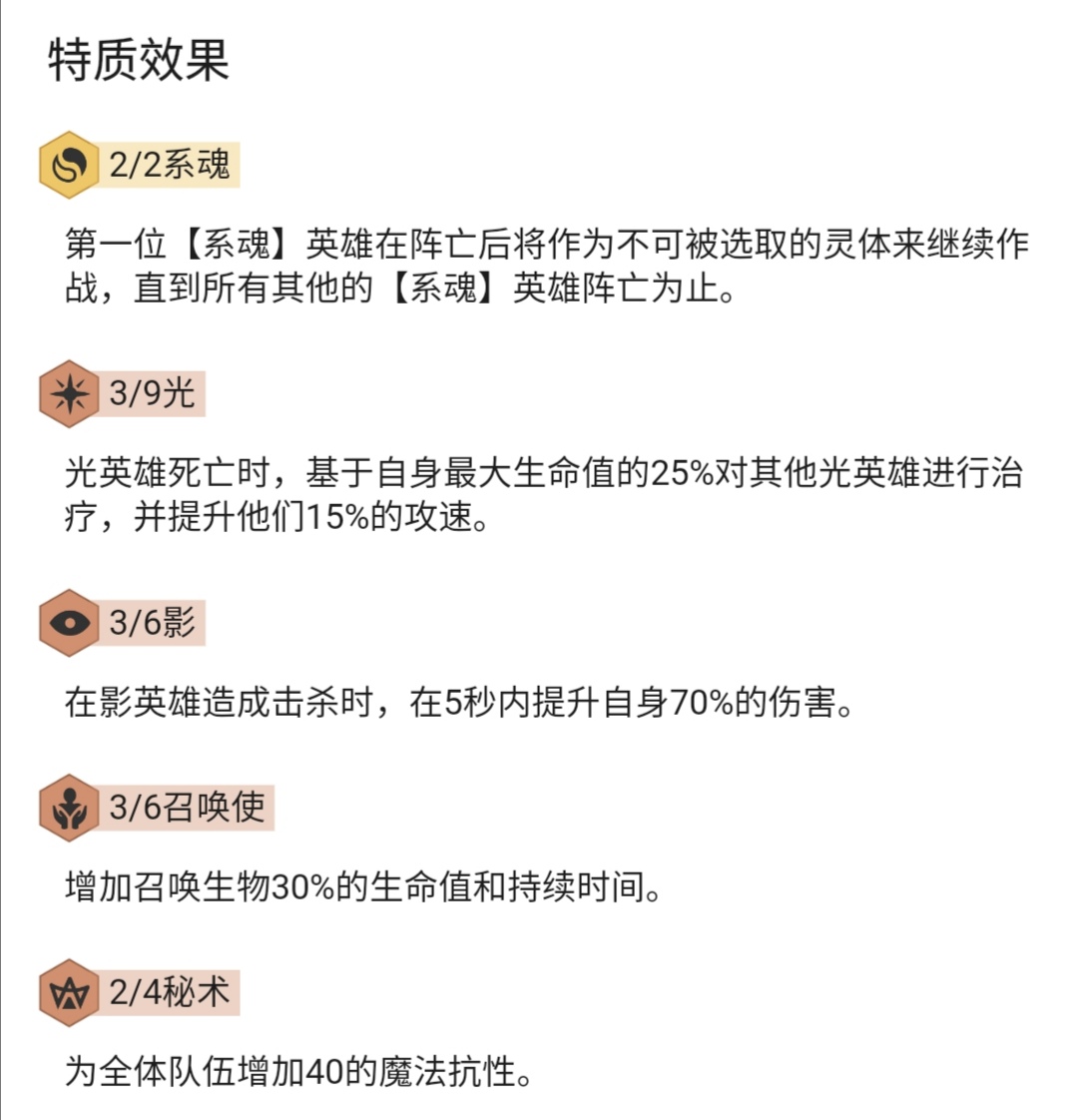 云顶升人口所需金币_云顶之弈金币收集者(2)