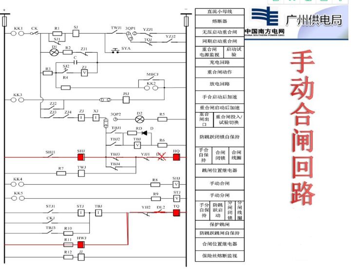 断路器的控制回路有哪些基本要求?二次回路怎么看,超级详细讲解