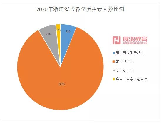 绍兴人口数量2020_2020绍兴马拉松路线图(3)