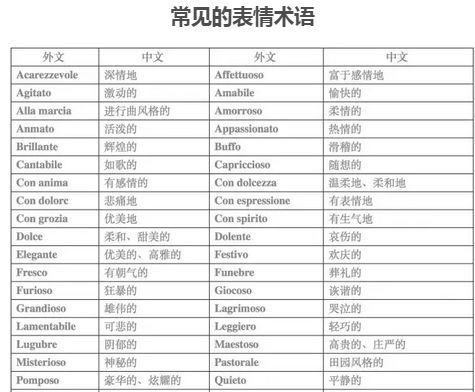 怎么认识曲谱上的符号_音符符号的认识(4)