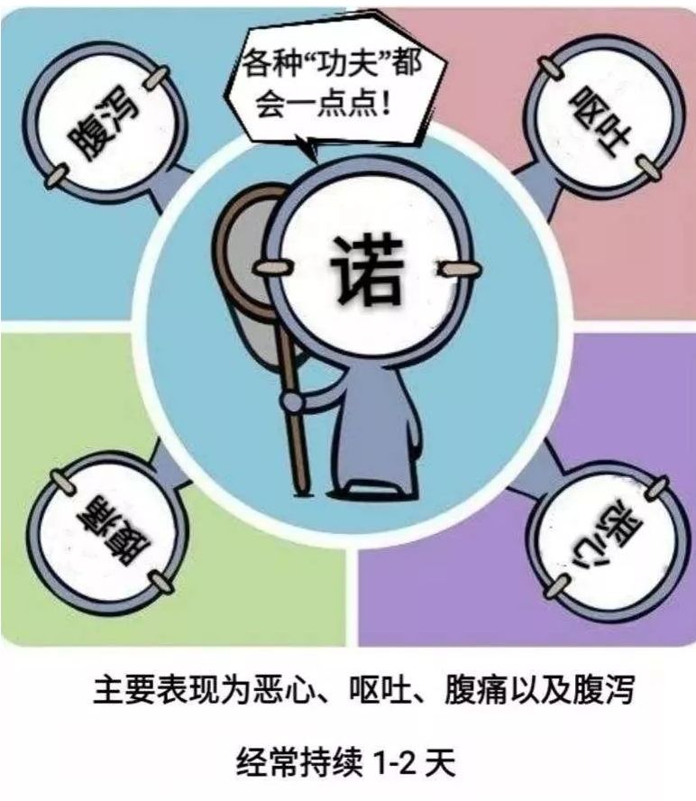 什么叫做自限性疾病 9a69e9932cd7407cbf478ab19f3a0165.jpeg