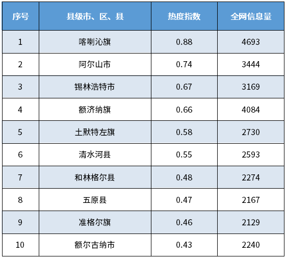 9b517552c54b420d9569a4727f5dd58a.png