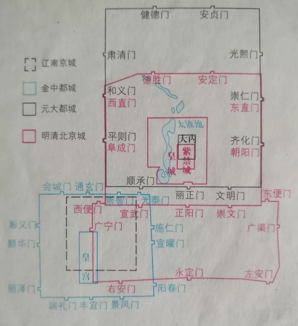 北京春秋时期人口_北京人口密度分布图(3)