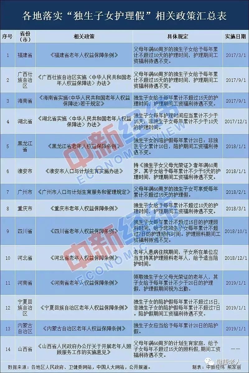 经常帮不同的人口_找不同图片(2)