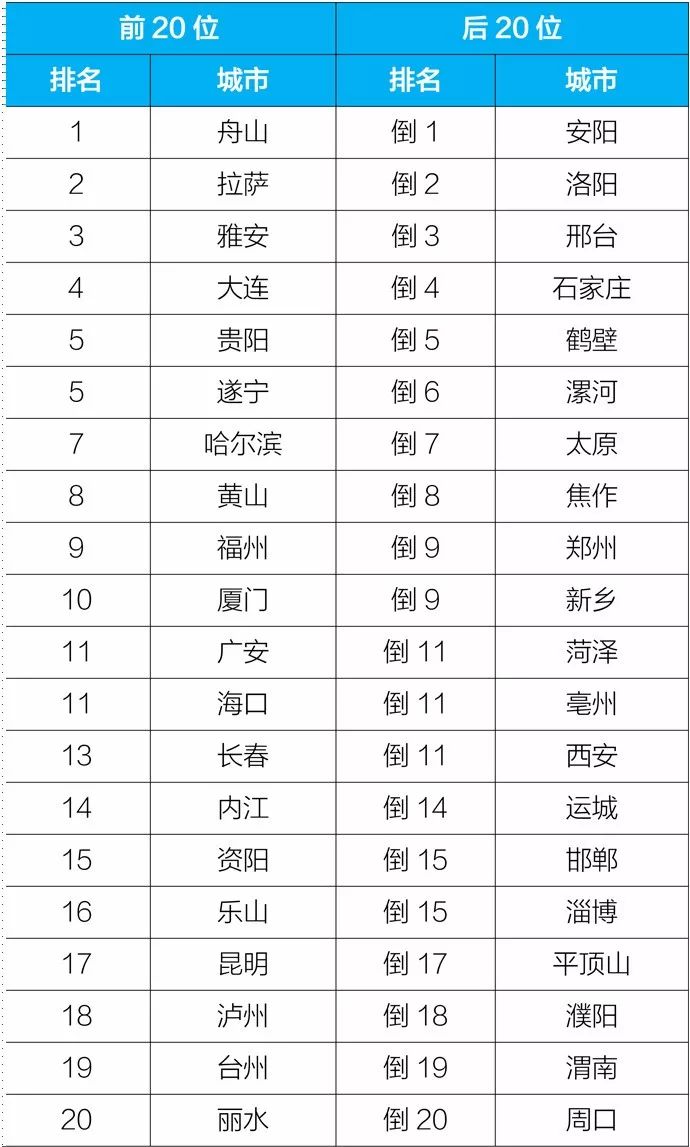 广西人口总数全国排第几位_广西人口(3)