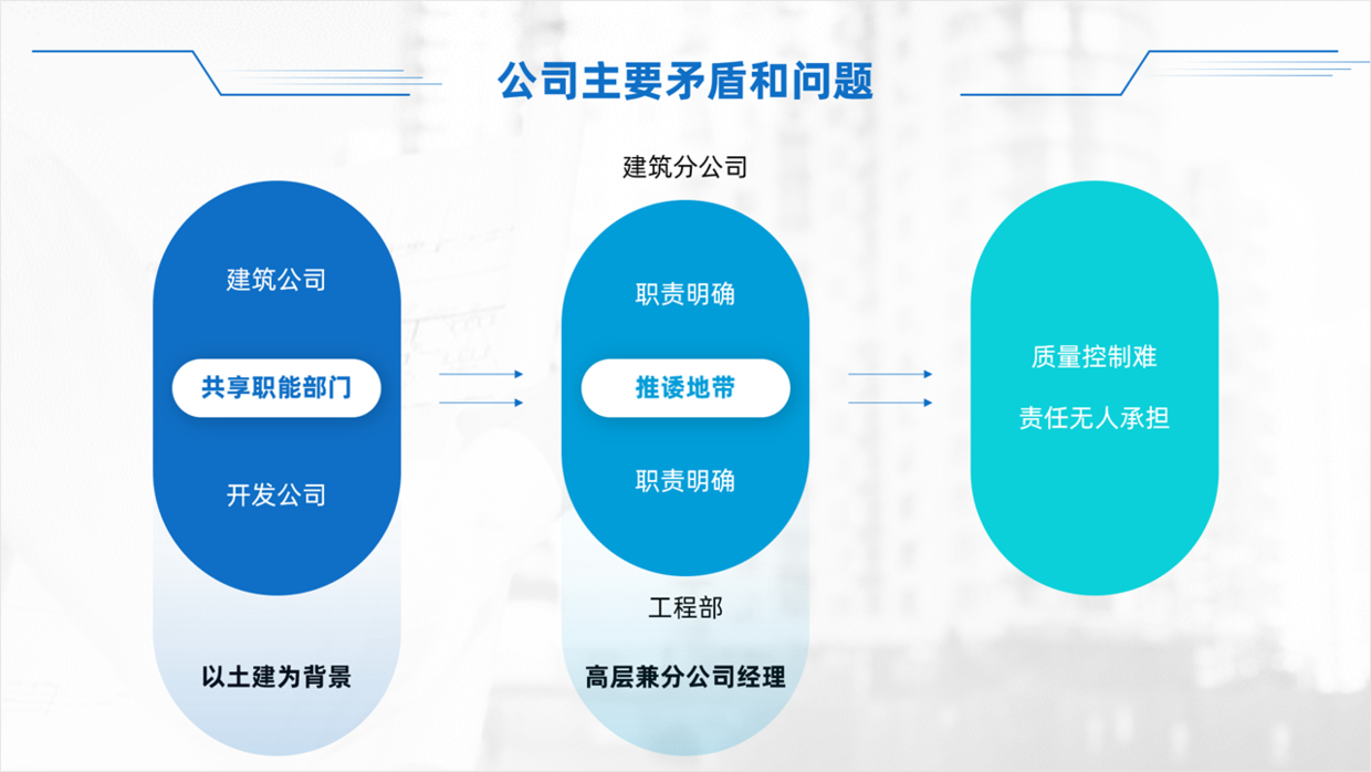 a9a7285256c649f79d532fbd54fc5dc3.png