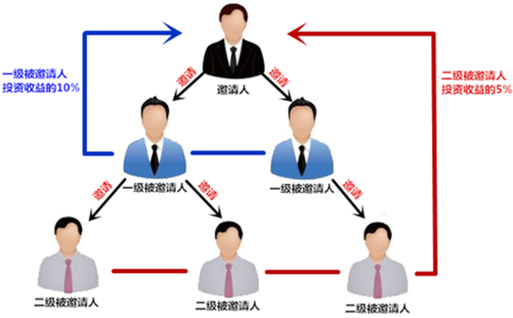 aa1d99ff83af493b8b53019cdf1d38c9.png