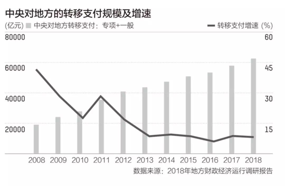 预防是gdp(2)