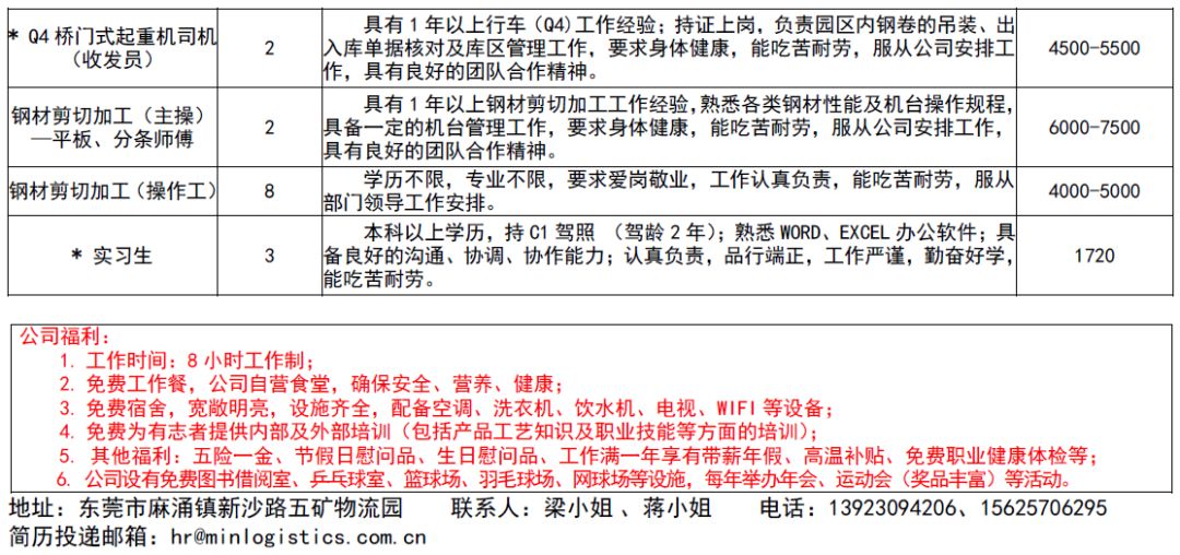 麻麻涌招聘_麻涌招聘会现场火爆,更多招聘陆续有来(2)