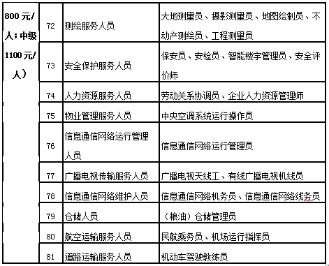 海原县2020gdp_海原县的经济概况