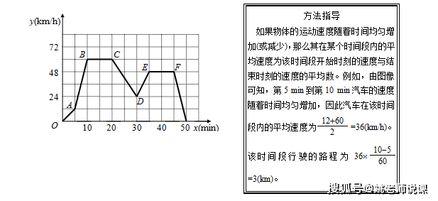 某国经济总量生产函数为y=10 l_三角函数(2)