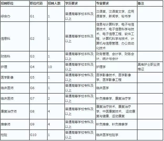 贵州县城人口排名_贵州黔南州各市县人口排行 都匀市最多,瓮安县第二,荔波县(3)