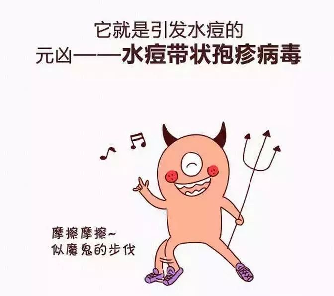 什么是水痘疱疹 c8f749840c3b4672a873789f33007e99.jpeg