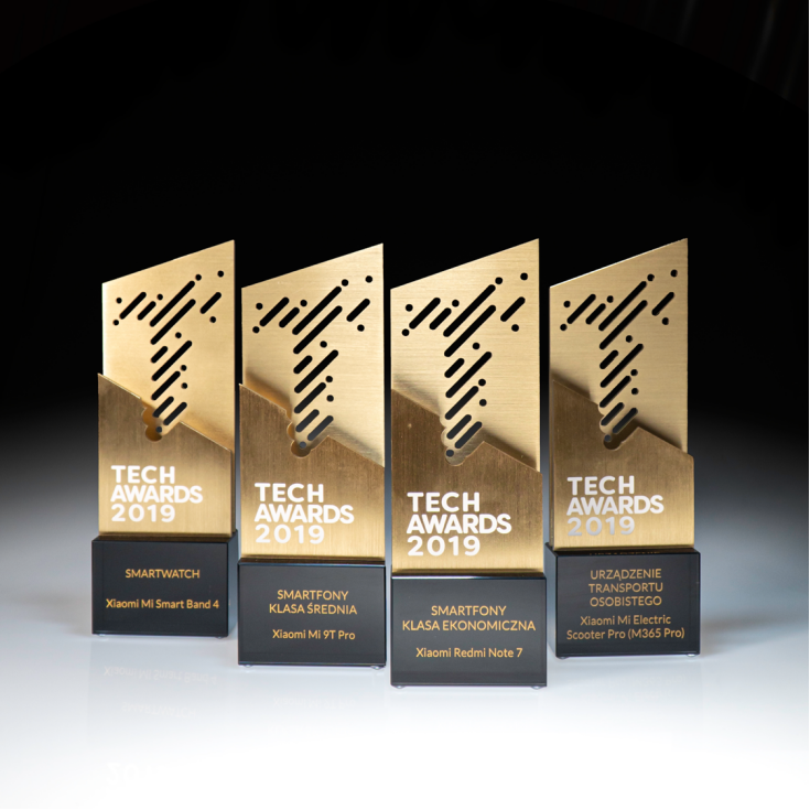 小米：1999元时代来了，跟“股票下跌”说再见