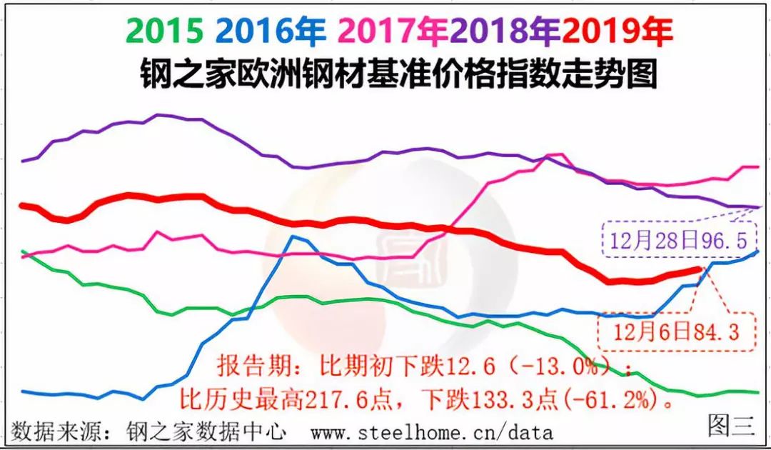 越南gdp相应于中国哪个城市_越南最发达的城市,论GDP在中国算几线城市 看完有些意外(3)