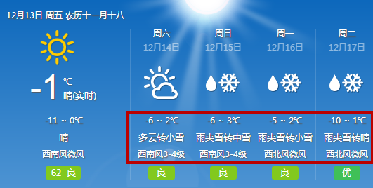 天气预报15天查询 景区图片