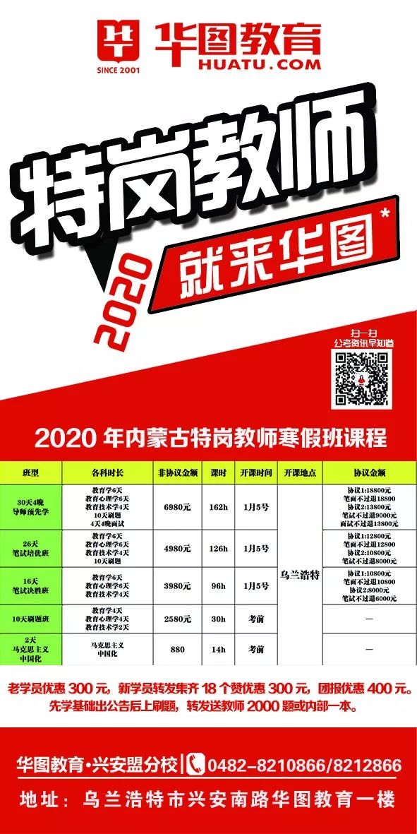 兴安盟各旗县gdp是多少_GDP百强县全部跨进500亿时代