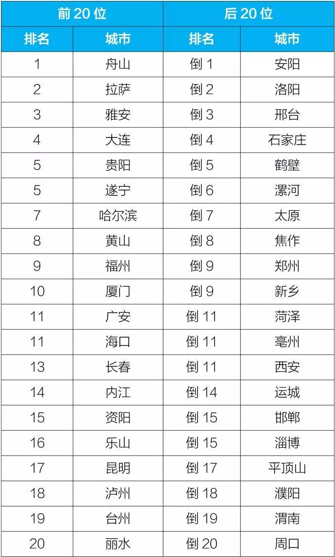 大足龙水镇2019gdp排名_大足龙水镇图片(3)