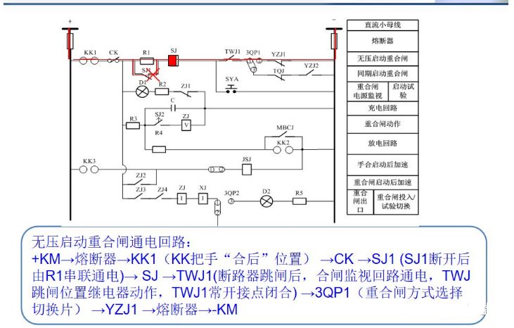 断路器的控制回路有哪些基本要求?二次回路怎么看,超级详细讲解