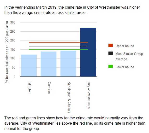 世界犯罪率排名_世界排名前100的大学(2)