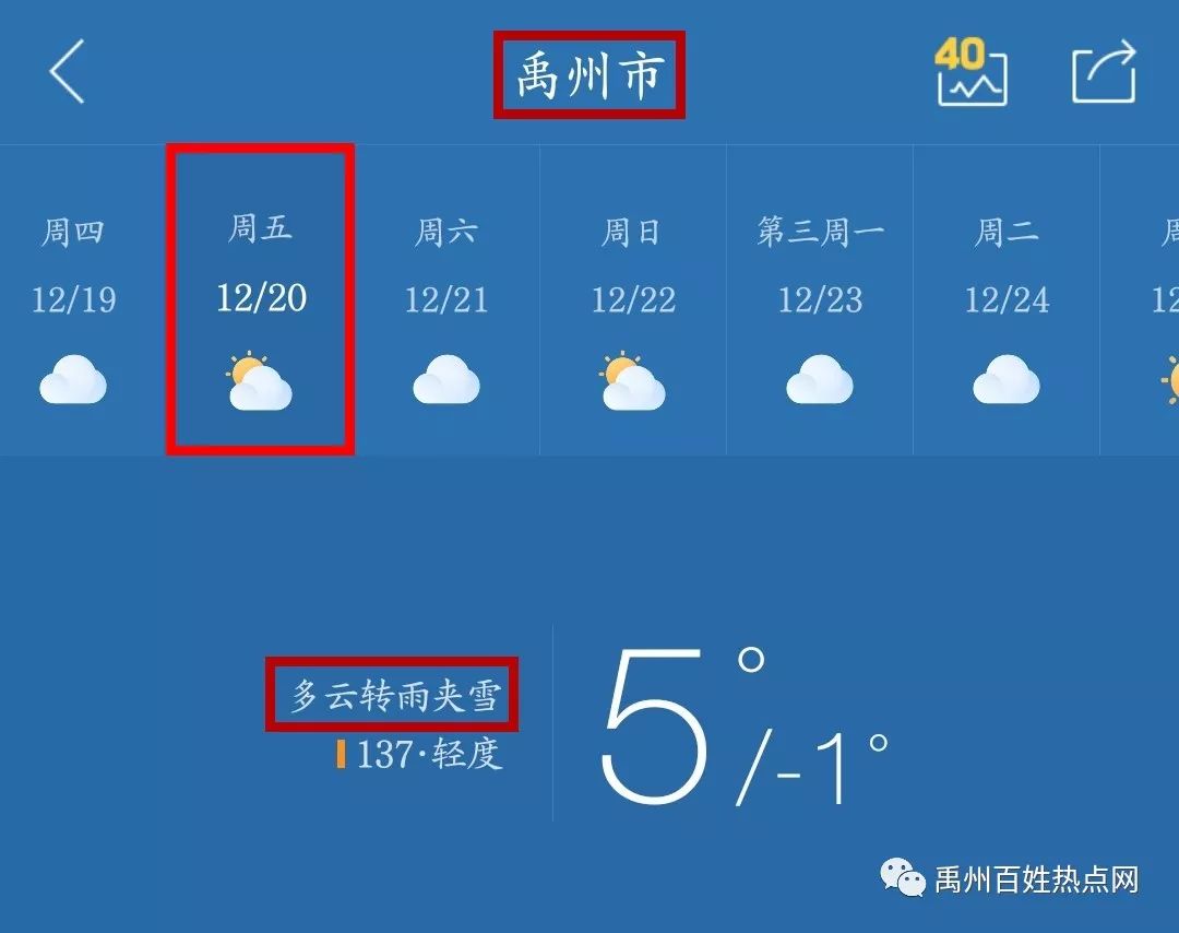 河南许昌禹州天气