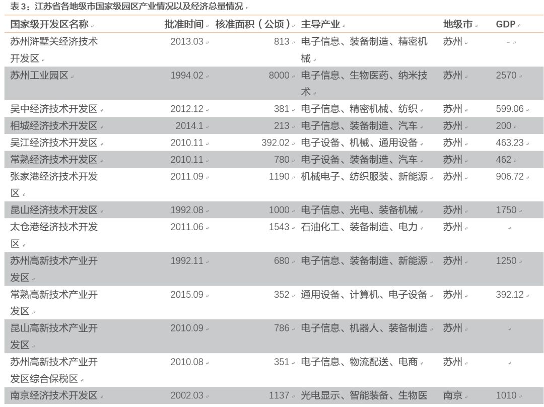 公司市值比城市gdp高_a股市值与gdp比值图(2)