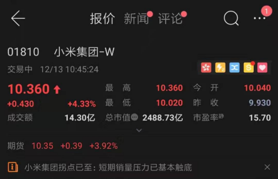 小米：1999元时代来了，跟“股票下跌”说再见