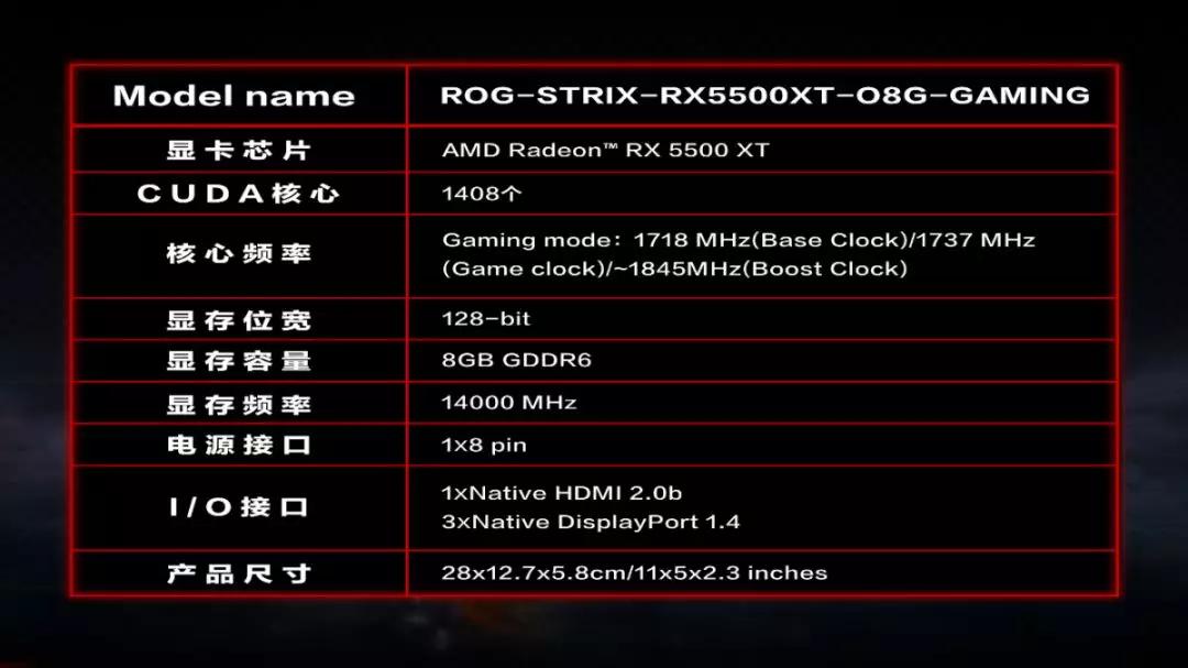 具体参数如下:rog strix radeon64 rx 5500 xt oc显卡以和谐的同步