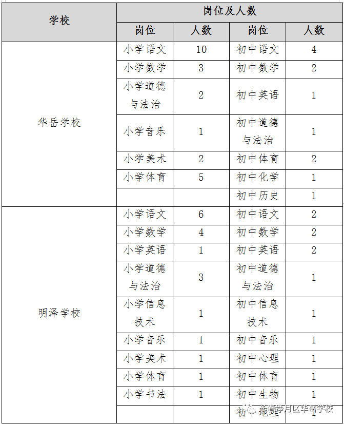 15ea2d06df3f49afb9fa01171ffc164e.png