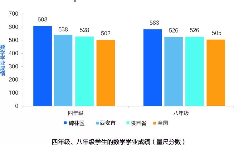 肺活量人均_肺活量体重指数对照表(3)