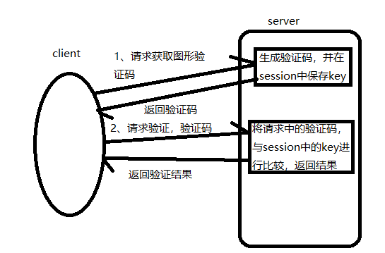 刷乐跑是什么原理_刚刷完果酸是什么样子(3)