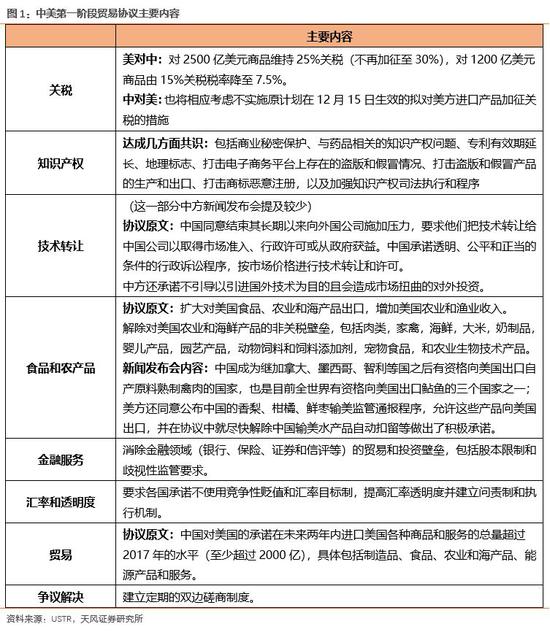 总量在经济中是由什么来完成的_白带是什么图片(2)