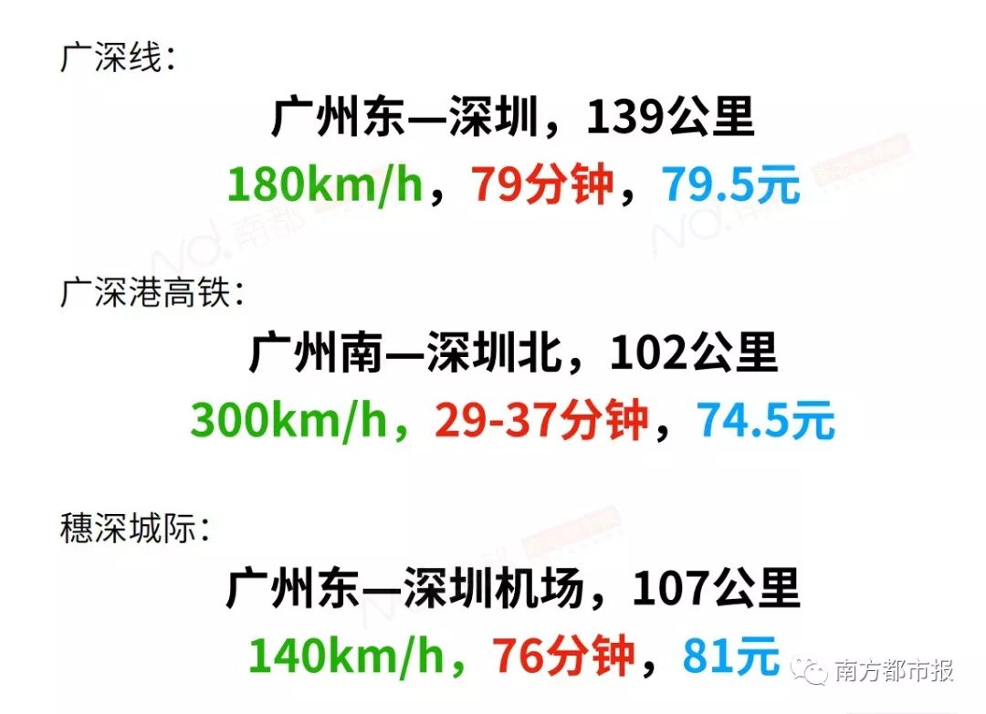 穗深城际开通只售无座票搭乘攻略这全有了