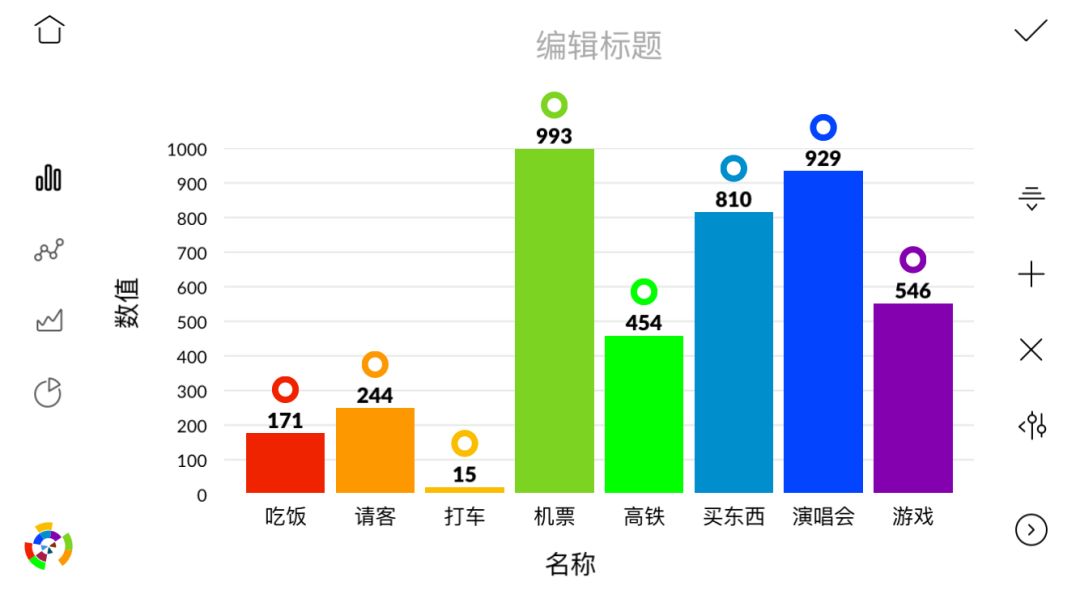 对于边框线,对齐方式,配色方案等细节也能根据需要进行微调.