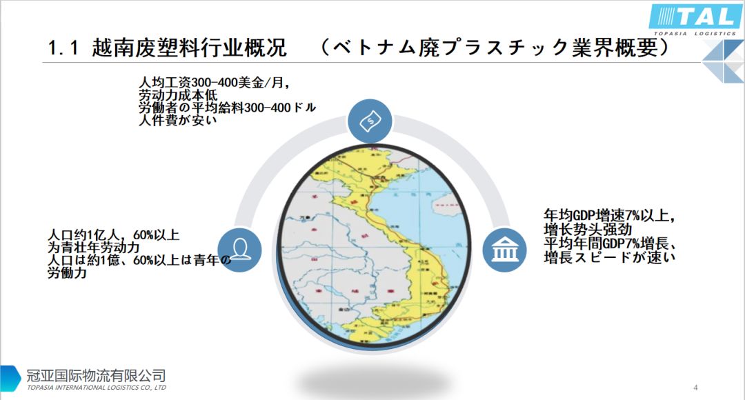 劳动力成本和gdp_劳动力成本图片